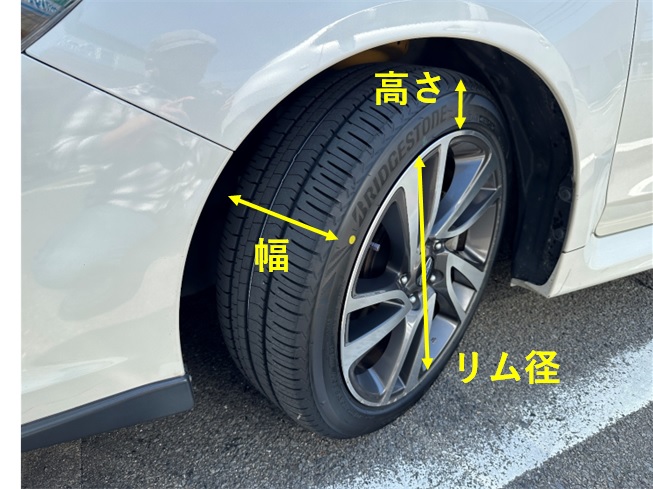タイヤサイズ図解